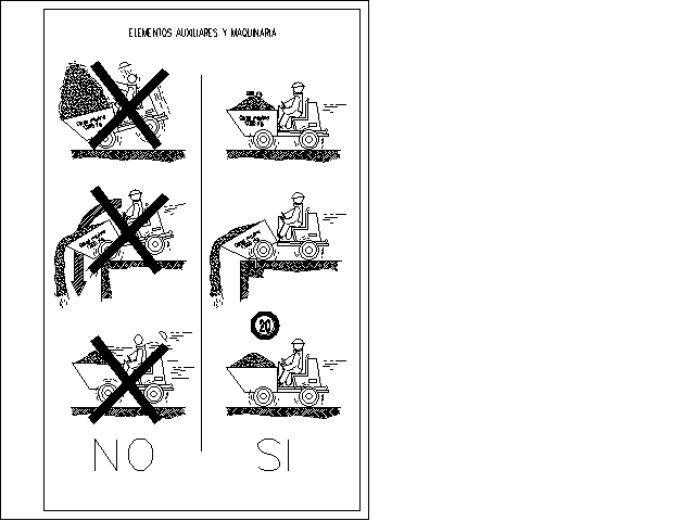 Uso maquinaria GRAFICOS CAD SEGURIDAD